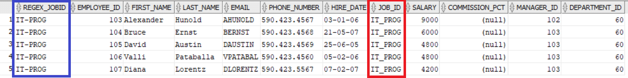 using-regular-expression-in-oracle-sayantan-s-blog-on-oracle