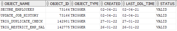 How to compile invalid trigger in Oracle?: Output