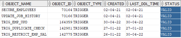 how-to-compile-invalid-trigger-in-oracle-sayantan-s-blog-on-oracle