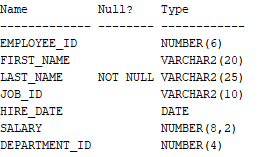 MODIFY Table Statement in Oracle: output